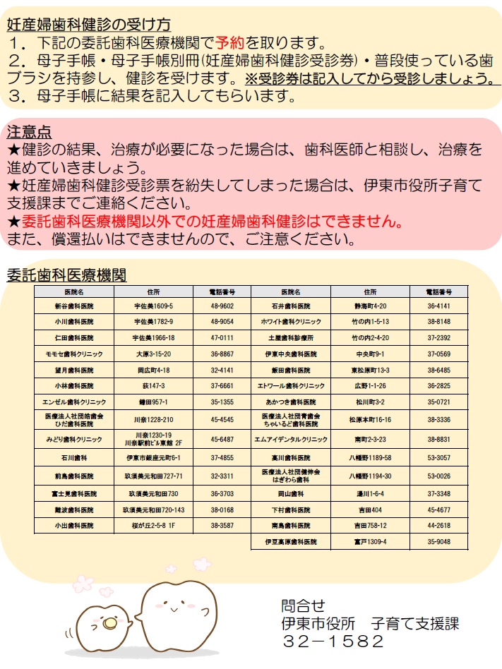 歯科検診実施医療機関