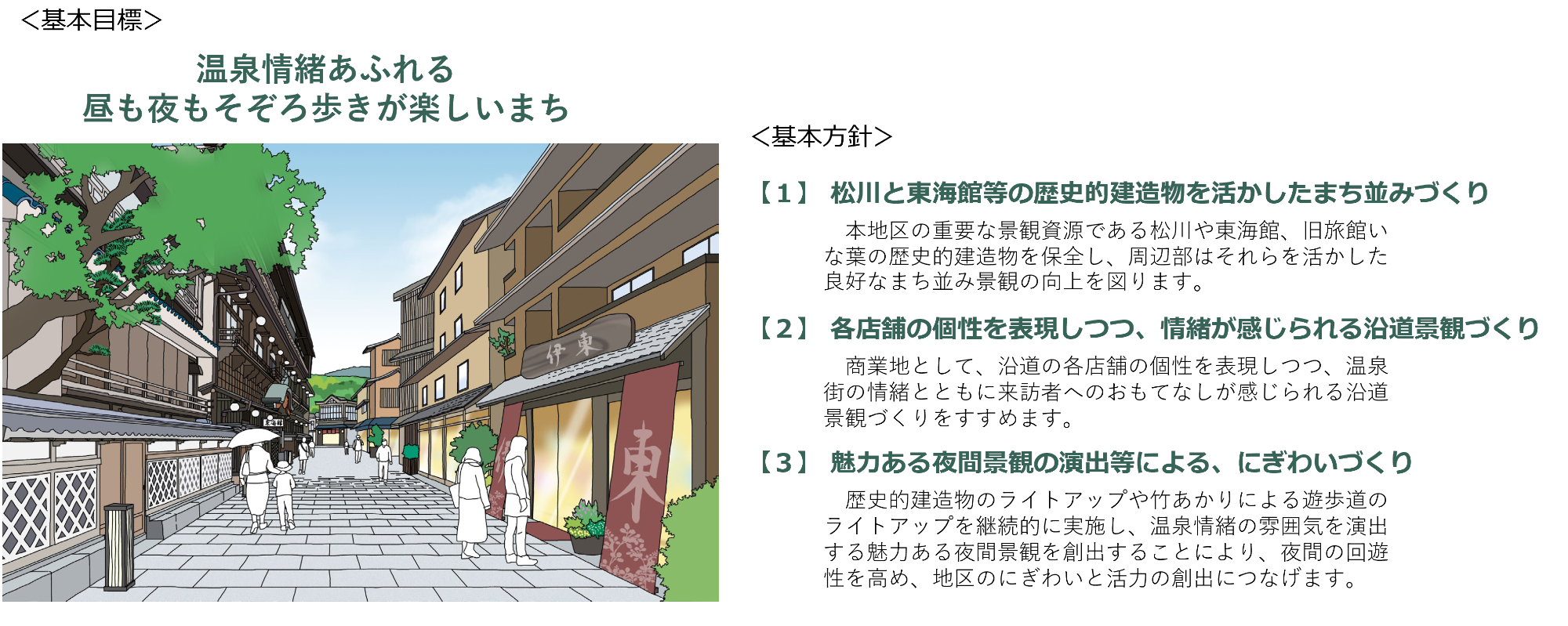 東海館(松川)周辺重要景観形成地区基本方針