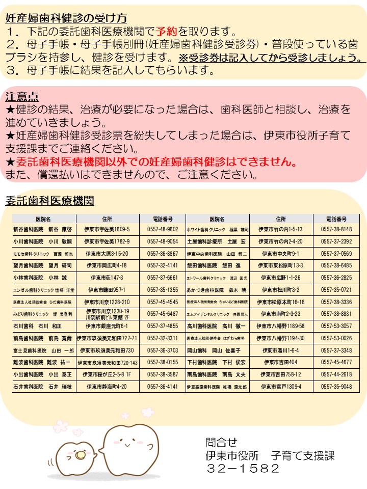 歯科検診実施医療機関