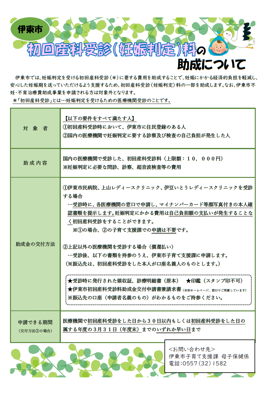 初回産科受診料の助成について